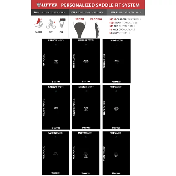 WTB Nyereg display rendszerező csomag kerékpáros