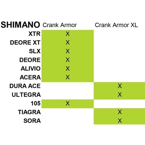 Zefal hajtókar védő crank armor xl zöld 18g kerékpáros
